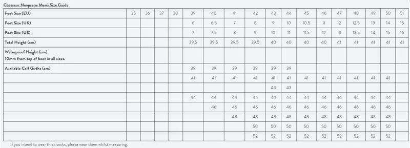 Le Chameau  Chasseur Neoprene Wellington in Green-5